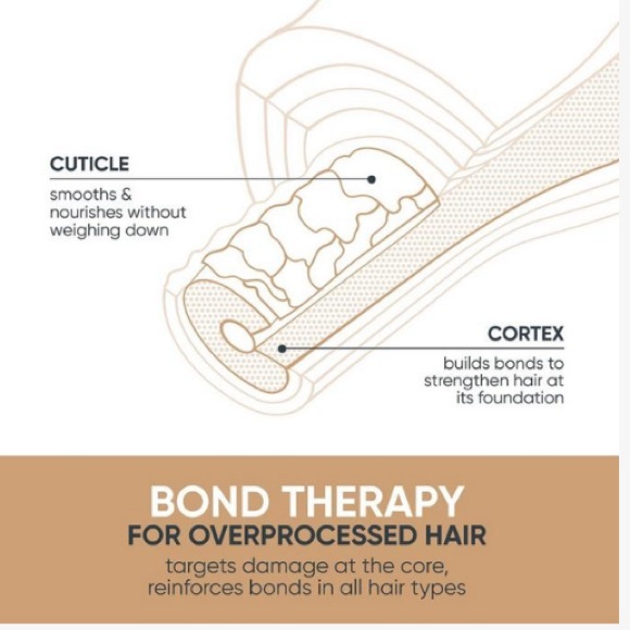 5/$25 π NEW Biolage Bond Therapy Shampoo 1.7 oz - Picture 3 of 7